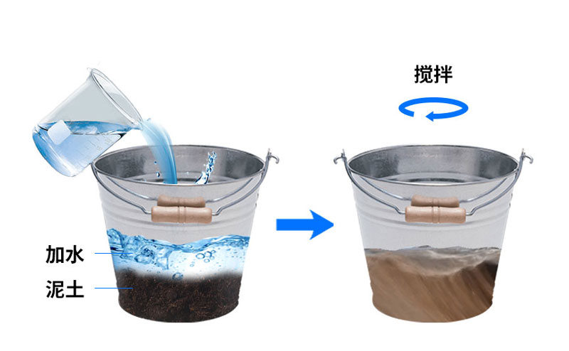 十層土壤墑情監(jiān)測儀安裝之?dāng)嚢枘嗤?/></p><p>6.將泥漿慢慢倒入孔洞，大概到孔洞1/2的位置;可根據(jù)實(shí)際情況酌情增減。</p><p><img src=